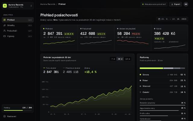 Náhled projektu Aurora